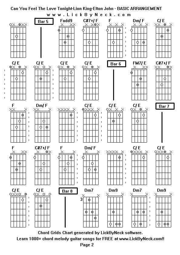 Chord Grids Chart of chord melody fingerstyle guitar song-Can You Feel The Love Tonight-Lion King-Elton John - BASIC ARRANGEMENT,generated by LickByNeck software.